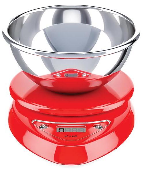 red food scale